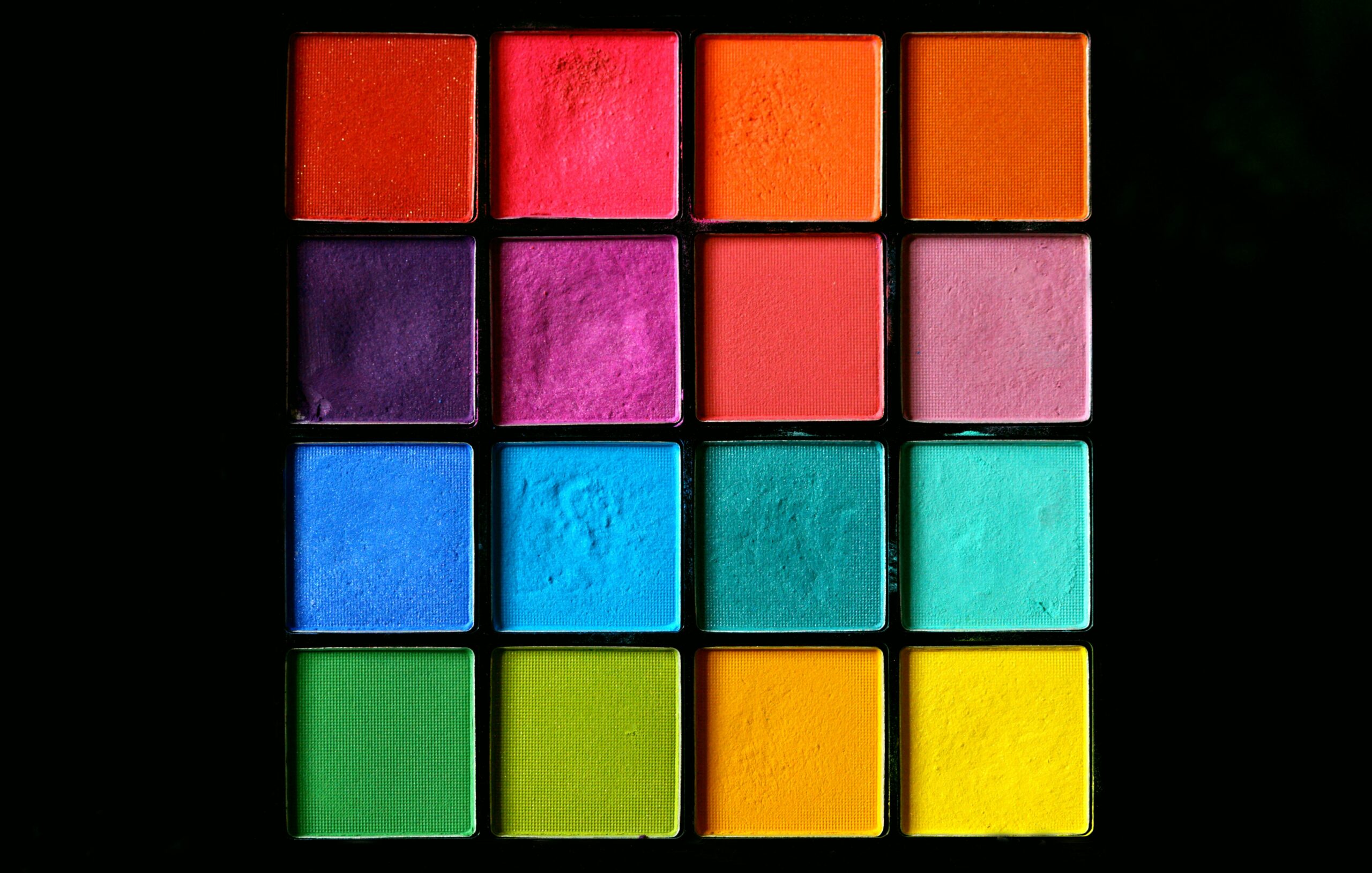 Pigment Analysis